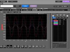 logiciel analyse graphique GL220