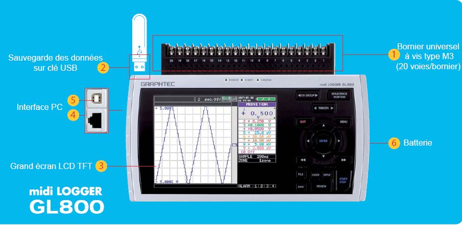 centrale mesure acquisition universelle capteurs temprature thermocouples PT100