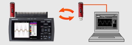 stockage de donnes dans cl USB