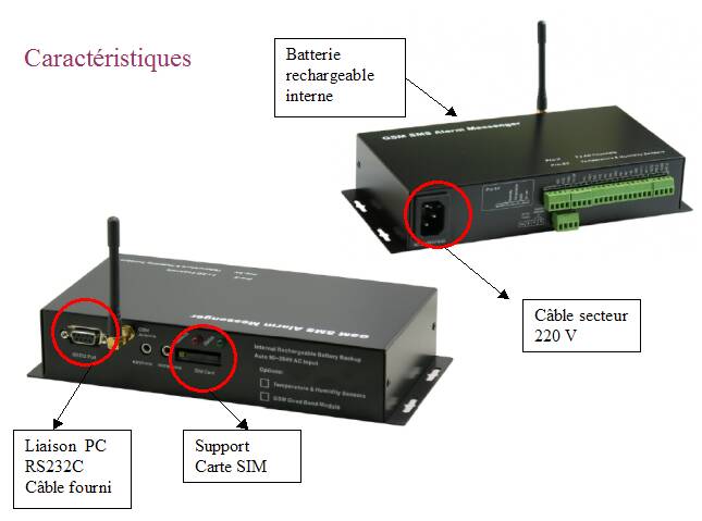 alarme GSM SMS temprature humidit