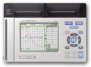 enregistreur de signaux rapides GL500