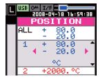 GL200 A GRAPHTEC Position