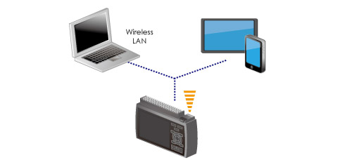 stockage de donnes dans cl USB